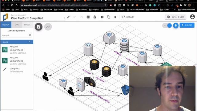 PyDayBCN 2020 Track 1 - Performing Sentiment Analysis on Video with Serverless by E. Cespedes смотреть онлайн