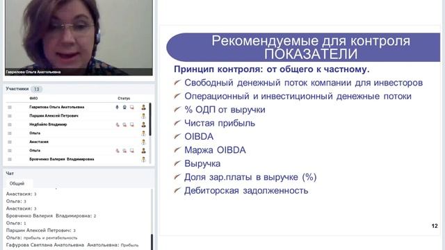 Принятие управленческих решений на основе ключевых показателей смотреть онлайн