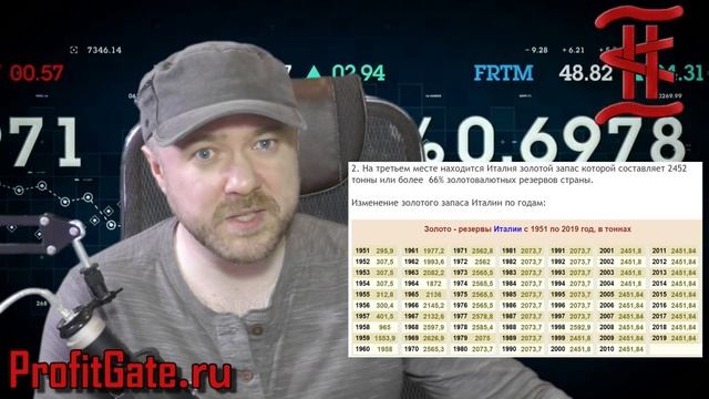 ТОП 10 стран мира по золотому запасу. Россия наращивает золотой запас рекордными темпами. смотреть онлайн