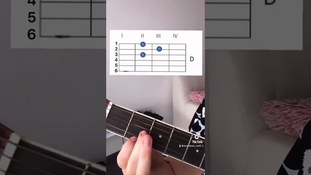 Гитара для начинающих. Урок 5. Аккорд D. смотреть онлайн