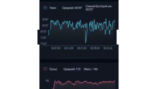 Бег🎽 Из чего черпать силы🤸♂️ День 23📓 смотреть онлайн