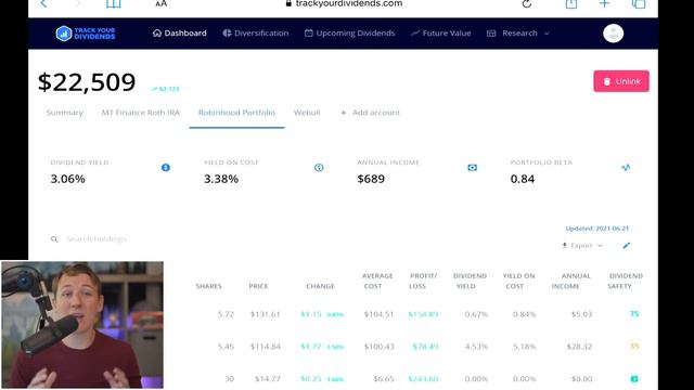 All My Dividend Income from June - $34,000 Portfolio смотреть онлайн