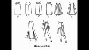 1.1 Уроки конструирования. Юбки. Виды юбок.