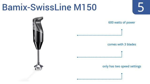 8 Best Kitchen Mixers 2016 смотреть онлайн