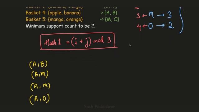 Multistage PCY (Park-Chen-Yu) Algorithm with Solved Example | Big Data Analytics | #bigdata смотреть онлайн