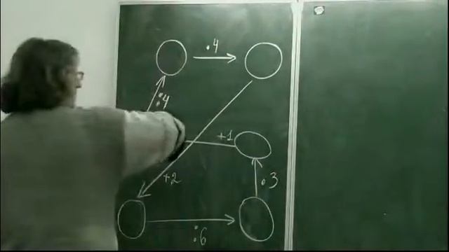 4 - Один сапфир и два топаза (задачи 147-159) смотреть онлайн