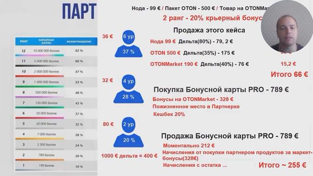 Партнёрская программа Oton. Антуан Коваль смотреть онлайн