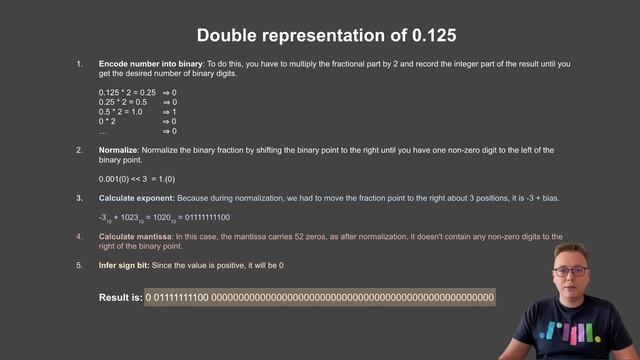 Double Arithmetic - Programming Puzzle of the week смотреть онлайн