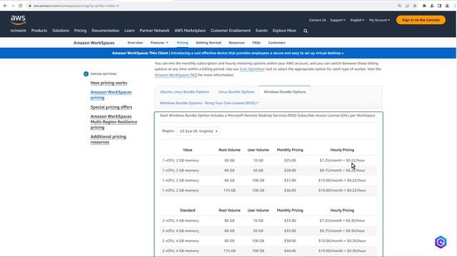 AWS Workspaces Setup Tutorial смотреть онлайн
