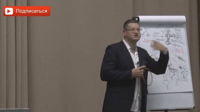 Какие органы самые важные в организме человека? Какие жизненно необходимые органы? Сарвасатья смотреть онлайн