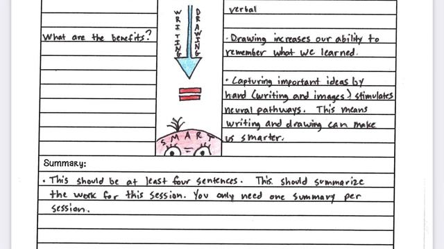Using Sketch Notes in the Classroom смотреть онлайн