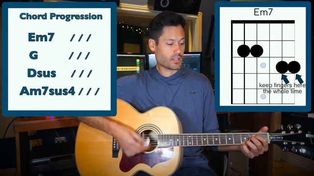 Key of G - Guitar JAM TRACK - Guided - Em7 G Dsus Am7sus4 смотреть онлайн