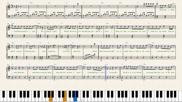 Taylor Swift — Bejeweled (Piano Sheet Music) смотреть онлайн