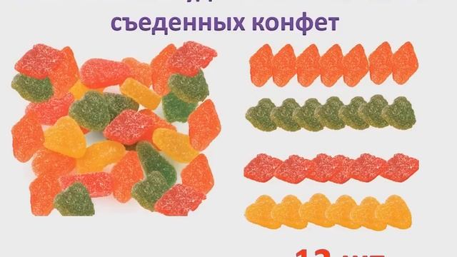 Доктор Борменталь.Как похудеть у себя дома: соблазн разнообразия смотреть онлайн
