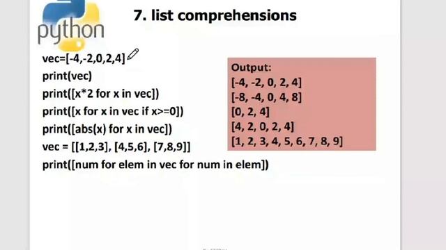 Python20|List comprehension| append versus extend смотреть онлайн