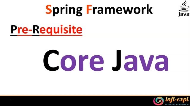 1. Spring Framework தமிழில் - Pre-Requisite For Learning Spring Framework смотреть онлайн
