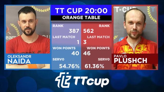 21 февраля 2022. Оранжевый зал. Дневной турнир 2. TT Cup.
