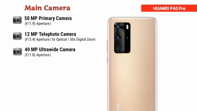 Huawei P40 Pro Vs Huawei P40 Pro Plus || Full Comparison