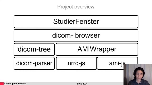 A Web Client-based online DICOM Browser and NRRD Converter for Studierfenster (Talk) смотреть онлайн