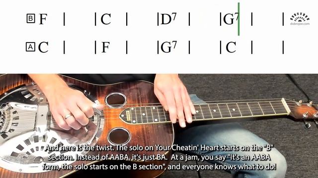 Dobro Lessons with Joe Wilson - Real World Dobro - Your Cheatin' Heart смотреть онлайн