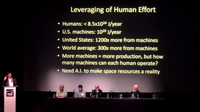 SSI 50: 06 Extraterrestrial Resources смотреть онлайн