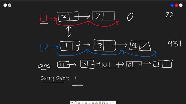 Add Two Numbers LeetCode Question Explained in Java | Linked List Problem смотреть онлайн