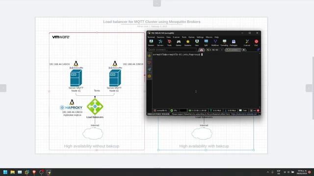 Load Balancer For MQTT Cluster Using Mosquitto Brokers - Part 1