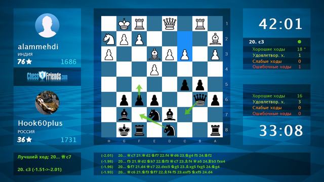 Анализ шахматной партии: alammehdi - Hook60plus, 0-1 (по ChessFriends.com) смотреть онлайн