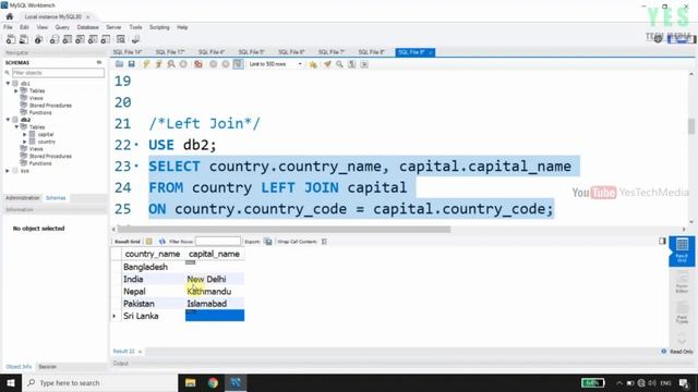 40. Is Null SQL MySQL Malayalam Tutorial смотреть онлайн
