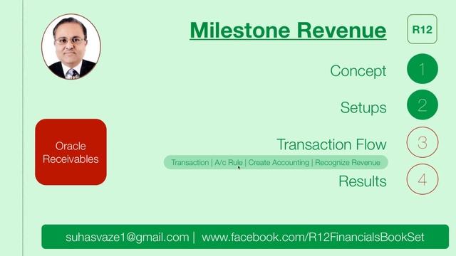 Milestone Based Revenue Recognition in Oracle eBusiness Suite R12 (Accounts Receivable) смотреть онлайн