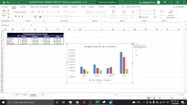 Cómo Cambiar o Modificar el Tamaño de un Gráfico en Excel Fácilmente смотреть онлайн