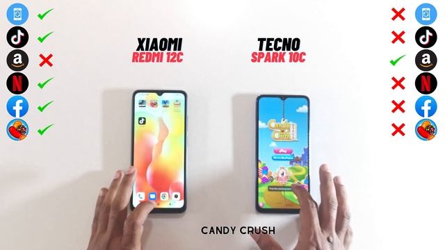 Xiaomi Redmi 12c vs Tecno Spark 10c Speed Test смотреть онлайн