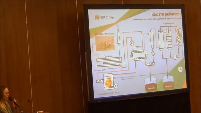 Презентация ООО "ЭЛП Групп" _ Установка быстрого пиролиза FPP02 смотреть онлайн