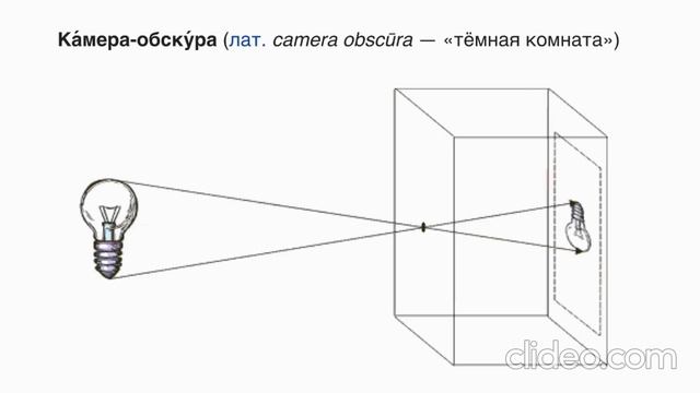 Урок№ 1. Школьное телевидение. Аубакирова Тамаша смотреть онлайн
