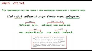 ГДЗ 4 класс, Русский язык, Упражнение. 262  Канакина В.П Горецкий В.Г Учебник, 2 часть