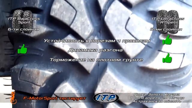 Покрышки для багги и квадроциклов ITP UltraCross R/ смотреть онлайн