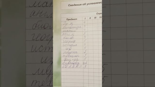 мои оценки за первую четверть я если что в пятом классе смотреть онлайн