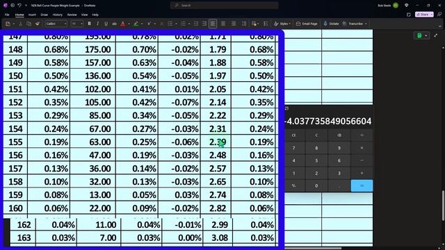Bell Curve-People Weight Example 1627 Statistics & Excel смотреть онлайн