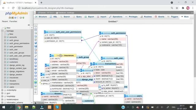 How To Create Class Diagram using phpmyadmin of xampp || Database Tables Design || Hindi смотреть онлайн