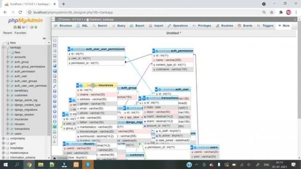 How To Create Class Diagram using phpmyadmin of xampp || Database Tables Design || Hindi