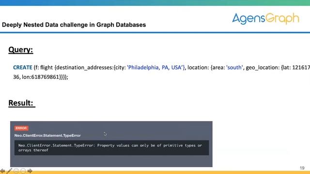 [Webinar]#6 Deeply Nested Data смотреть онлайн