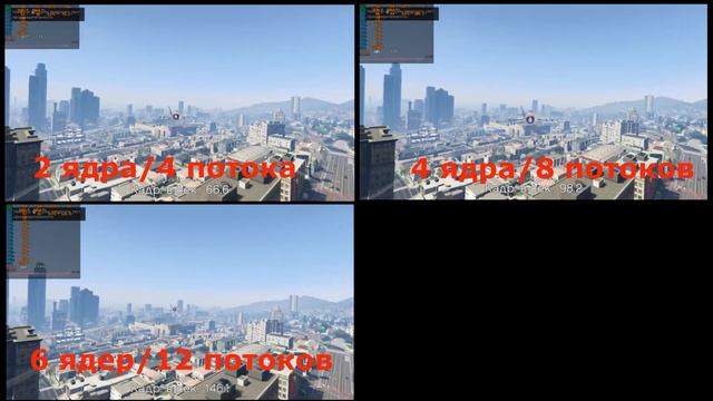 Как Сделать с Творчеством