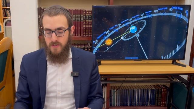 Rambam Hilchos Kiddush Hachodesh Chapter 16 • Rabbi Yossi Lipskier смотреть онлайн