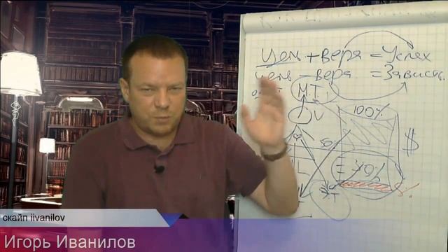 Что такое денежный канал Как открыть денежный канал смотреть онлайн
