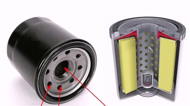 Система смазки Двигателя смотреть онлайн