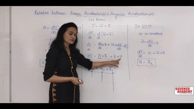 Relation Between Linear Acceleration and Angular Acceleration derivation | Manisha Pawar смотреть онлайн