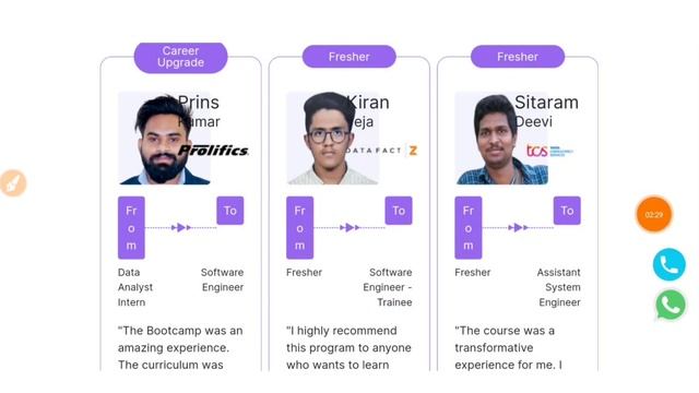 100 ல 98 பேருக்கு வேலை கிடைக்கும் துறை | Freshers jobs tamil | jobs for you tamizha смотреть онлайн