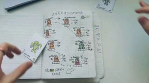 ККИ Desent Stroy: Ruins #3 / НАКЛЕЙКИ  / ККИ / Самодельная карточная игра / Homemade TCG