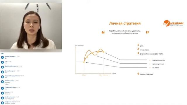 Как подготовиться к ЕГЭ и поступить на бюджет. Поступление в лучшие ВУЗы России смотреть онлайн