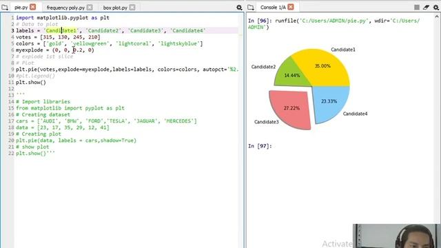 Data Visualization using Pyplot-I смотреть онлайн